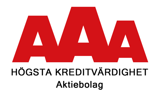 Bygg & Fukt Lars Karlsson i Ängelholm AB innehar AAA, Högsta kreditvärdighet för Aktiebolag 2017